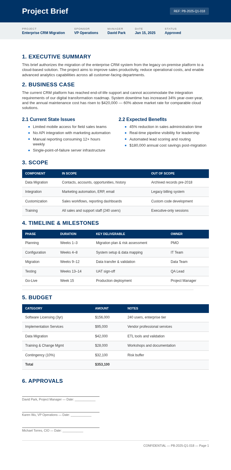 Corporate Professional Brief With Navy Header